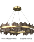 Vinty Circular LED Pendant