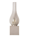 Amarcord Wall Lamp